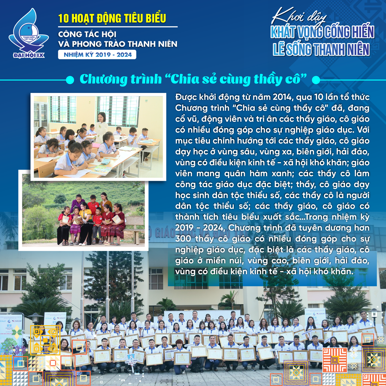 Nhiều chương trình, hoạt động mang ý nghĩa nhân văn sâu sắc được tổ chức thường xuyên, sâu rộng nhằm lan tỏa những giá trị, động lực sống tốt đẹp, sống có ích, sống trách nhiệm, sống sẻ chia trong thanh niên như: Giải thưởng “Thanh niên sống đẹp”; Chương trình “Chia sẻ cùng thầy cô”, chương trình “Gia đình trẻ tiêu biểu”, Giải thưởng “15 tháng 10”...