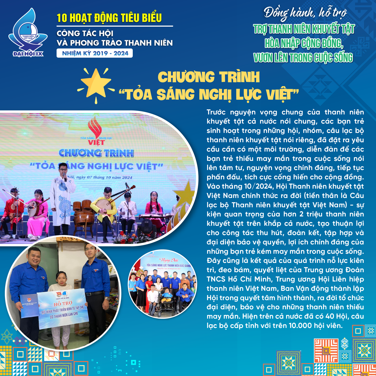 Trong nhiệm kỳ, các cấp bộ Hội đã tổ chức 13.718 hoạt động hỗ trợ cho 75.793 lượt thanh niên khuyết tật với tổng trị giá gần 200 tỷ đồng.