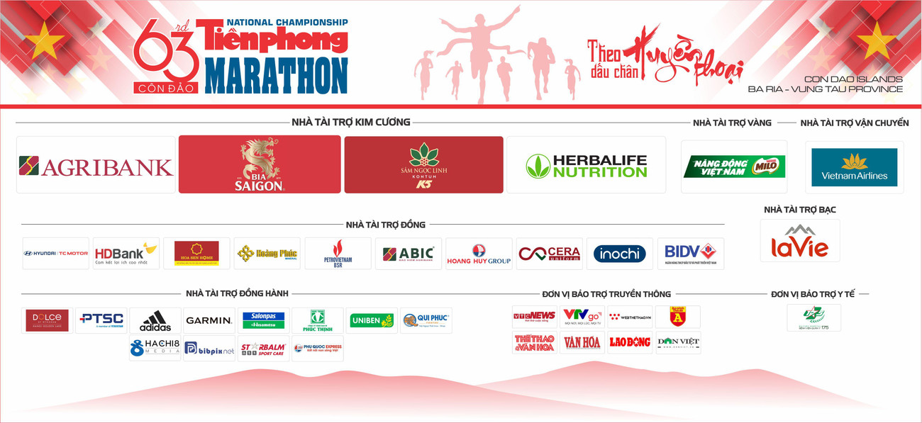 Marathon2022