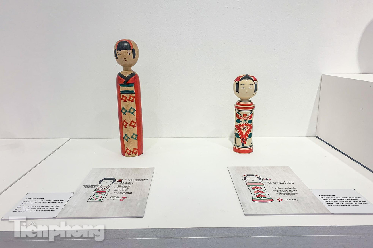 Hiện nay, Kokeshi được phân thành 12 loại, được định hình bởi các hoa văn và kỹ thuật đặc biệt, phù hợp với từng khu vực sản xuất.