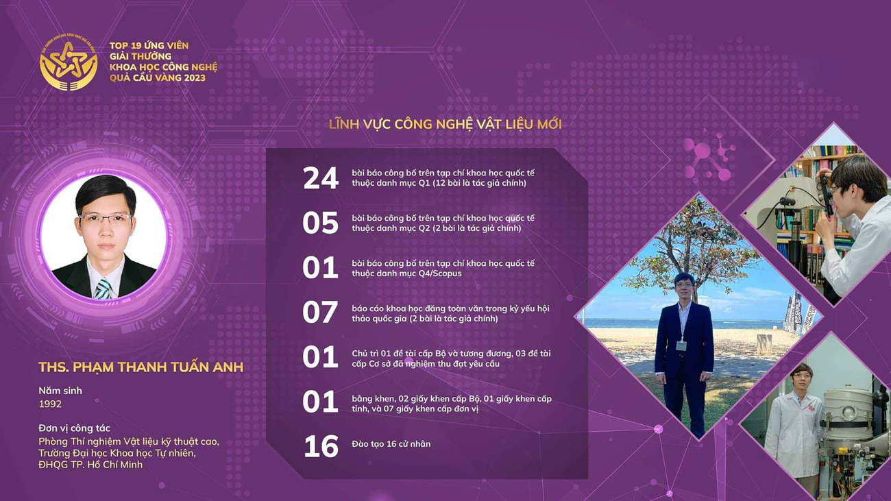 ThS Phạm Thanh Tuấn Anh, SN 1992, Phòng Thí nghiệm Vật liệu kỹ thuật cao, trường ĐH Khoa học Tự nhiên, ĐHQG TP. HCM. ThS Phạm Thanh Tuấn Anh, SN 1992, Phòng Thí nghiệm Vật liệu kỹ thuật cao, trường ĐH Khoa học Tự nhiên, ĐHQG TP. HCM.