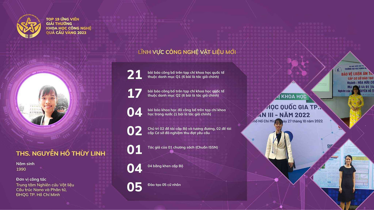 ThS Nguyễn Hồ Thùy Linh, SN 1990, Trung tâm Nghiên cứu Vật liệu Cấu trúc Nano và Phân tử, ĐHQG TP. HCM. ThS Nguyễn Hồ Thùy Linh, SN 1990, Trung tâm Nghiên cứu Vật liệu Cấu trúc Nano và Phân tử, ĐHQG TP. HCM.