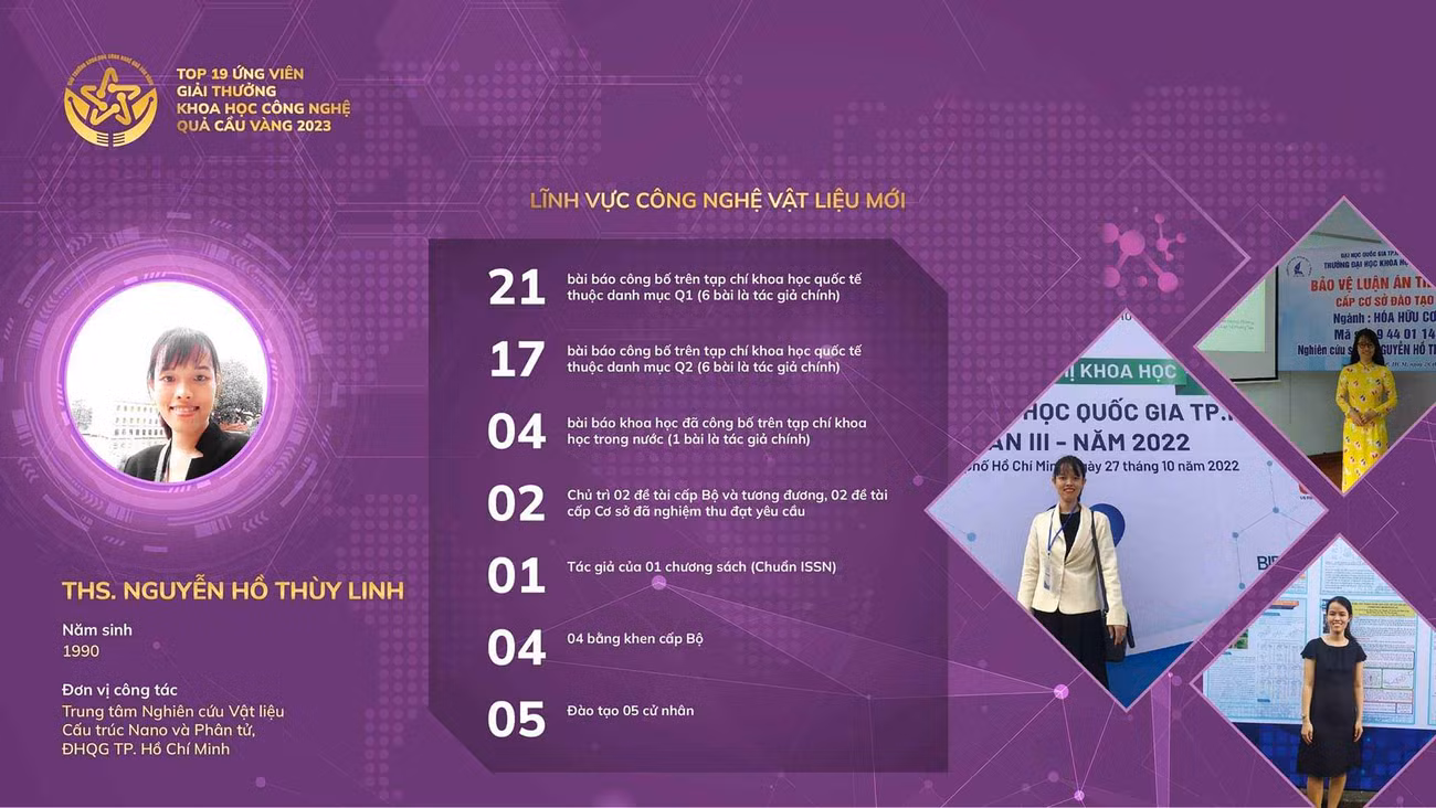 ThS Nguyễn Hồ Thùy Linh, SN 1990, Trung tâm Nghiên cứu Vật liệu Cấu trúc Nano và Phân tử, ĐHQG TP. HCM.
