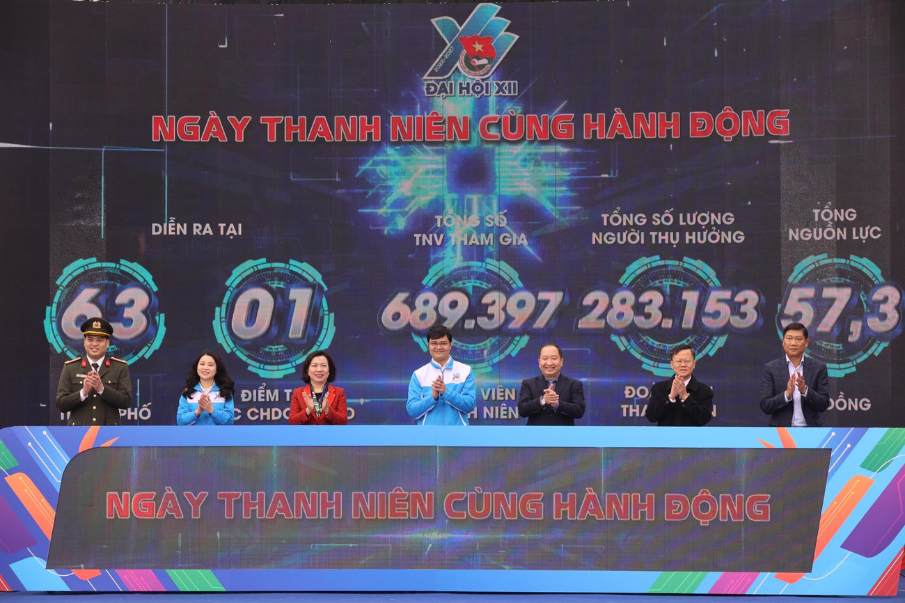 Các đại biểu nhấn nút khởi động Ngày Thanh niên cùng hành động Các đại biểu nhấn nút khởi động Ngày Thanh niên cùng hành động