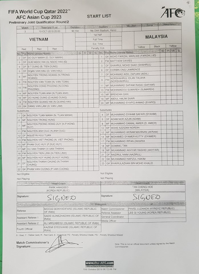 Danh sách đăng ký thi đấu của hai đội Quang Hải lập công, Việt Nam đánh bại Malaysia ảnh 10