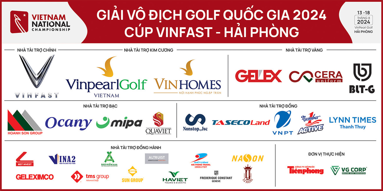 cụm logo golf 2024