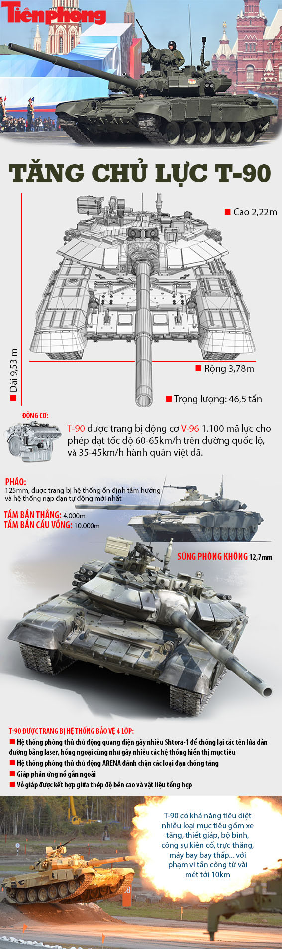 Sức mạnh tăng chủ lực T-90 được cả thế giới ngưỡng mộ ảnh 1