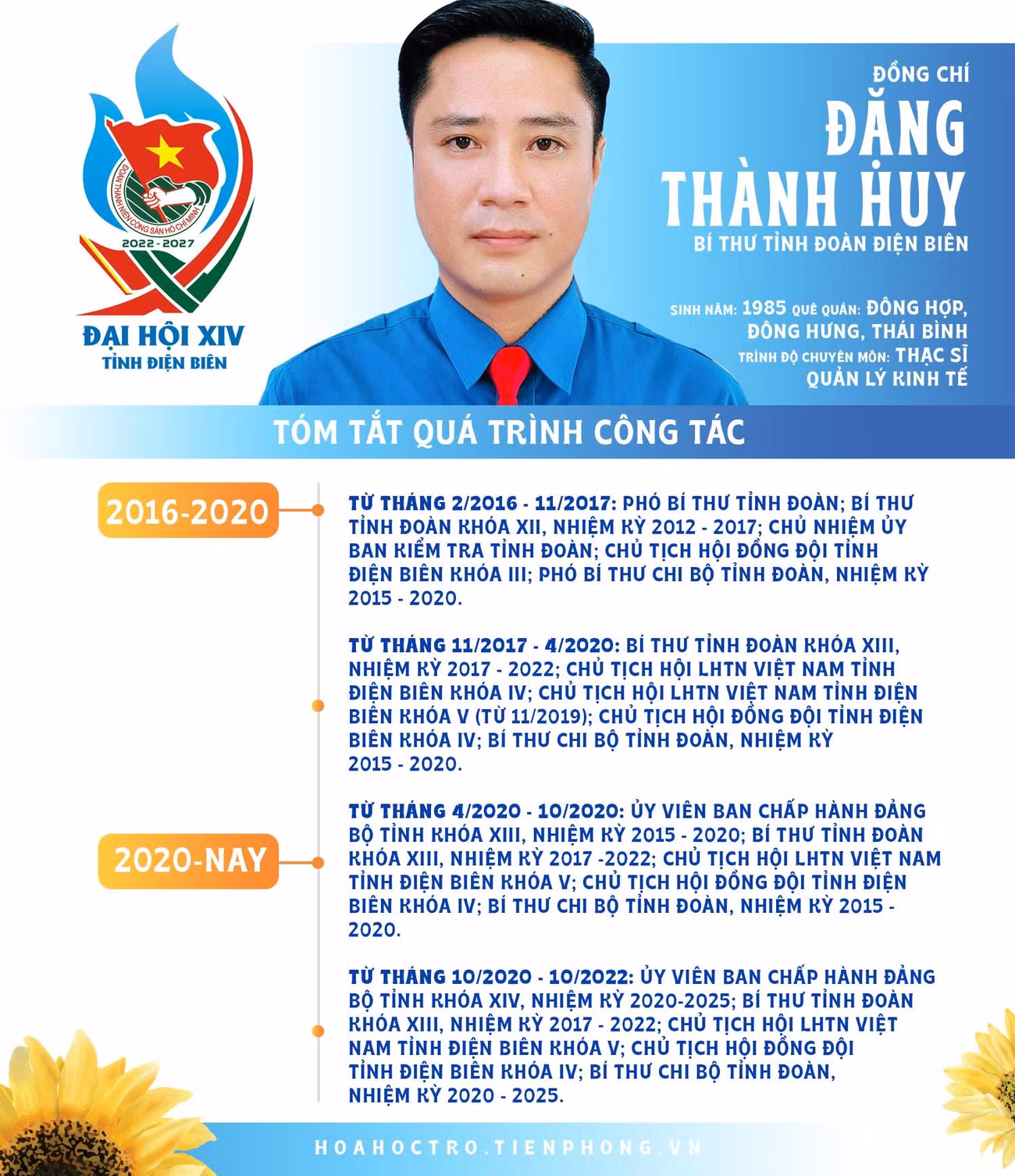 Đồng chí Đặng Thành Huy tái đắc cử Bí thư Tỉnh Đoàn Điện Biên.