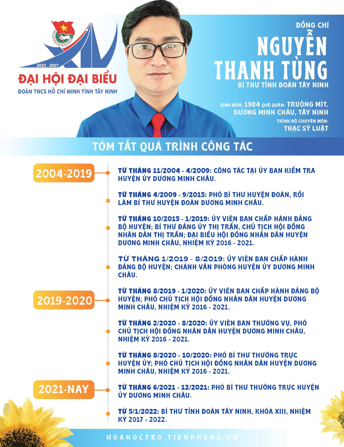 Đồng chí Nguyễn Thanh Tùng - Bí thư Tỉnh Đoàn Tây Ninh.