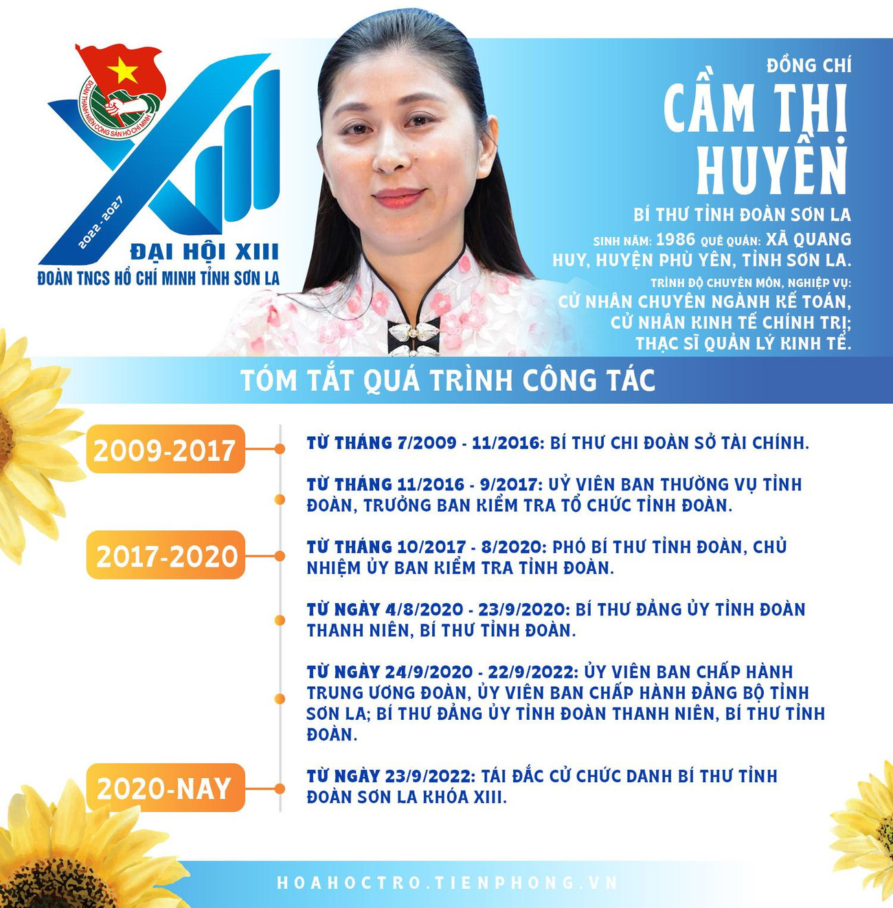 Đồng chí Cầm Thị Huyền Trang tái cử Bí thư tỉnh đoàn Sơn La khóa XIII nhiệm kỳ 2022 - 2027.