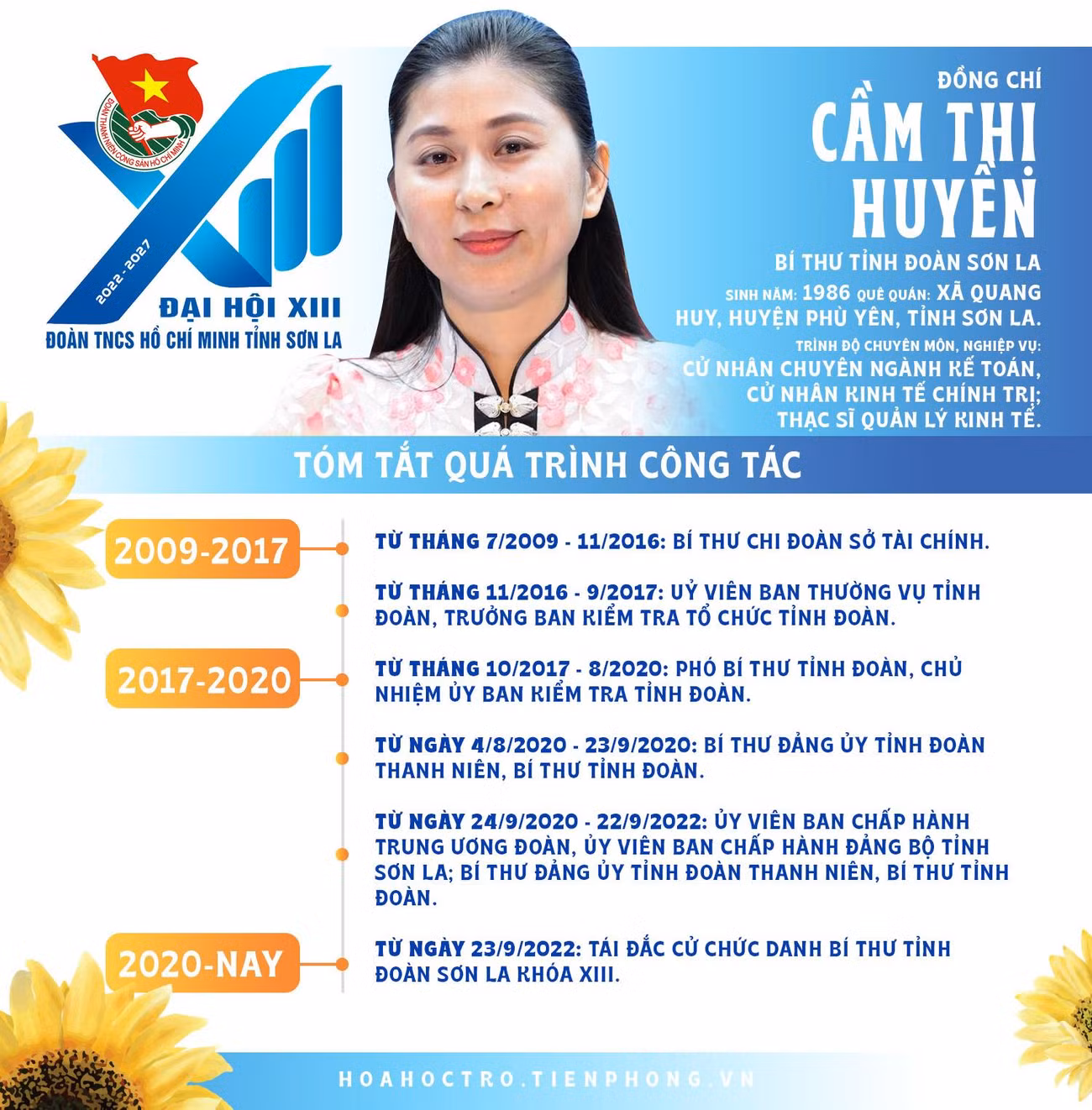 Đồng chí Cầm Thị Huyền Trang tái cử Bí thư tỉnh đoàn Sơn La khóa XIII nhiệm kỳ 2022 - 2027.