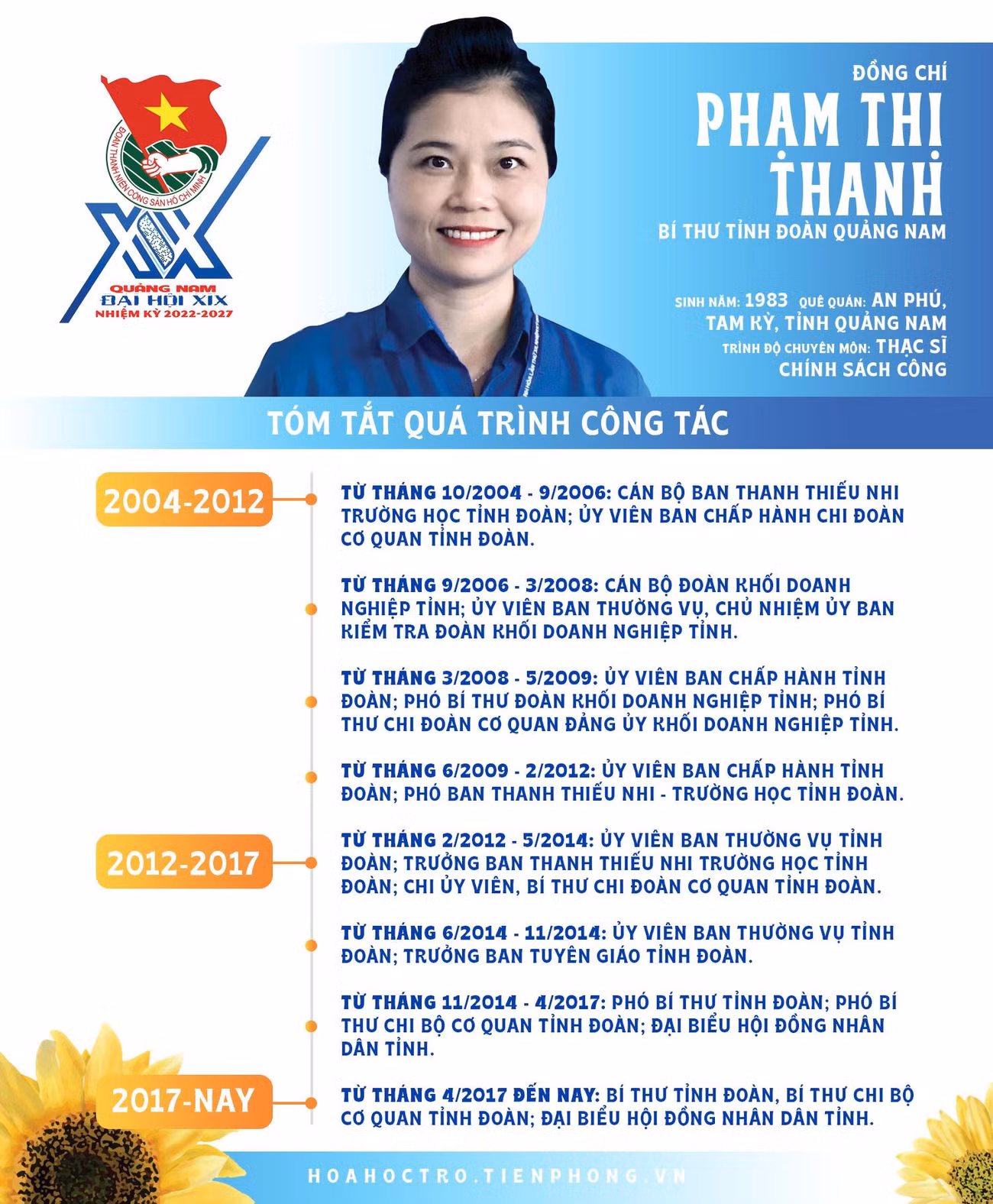 Đồng chí Phạm Thị Thanh - Bí thư Tỉnh Đoàn Quảng Nam. Đồng chí Phạm Thị Thanh - Bí thư Tỉnh Đoàn Quảng Nam.