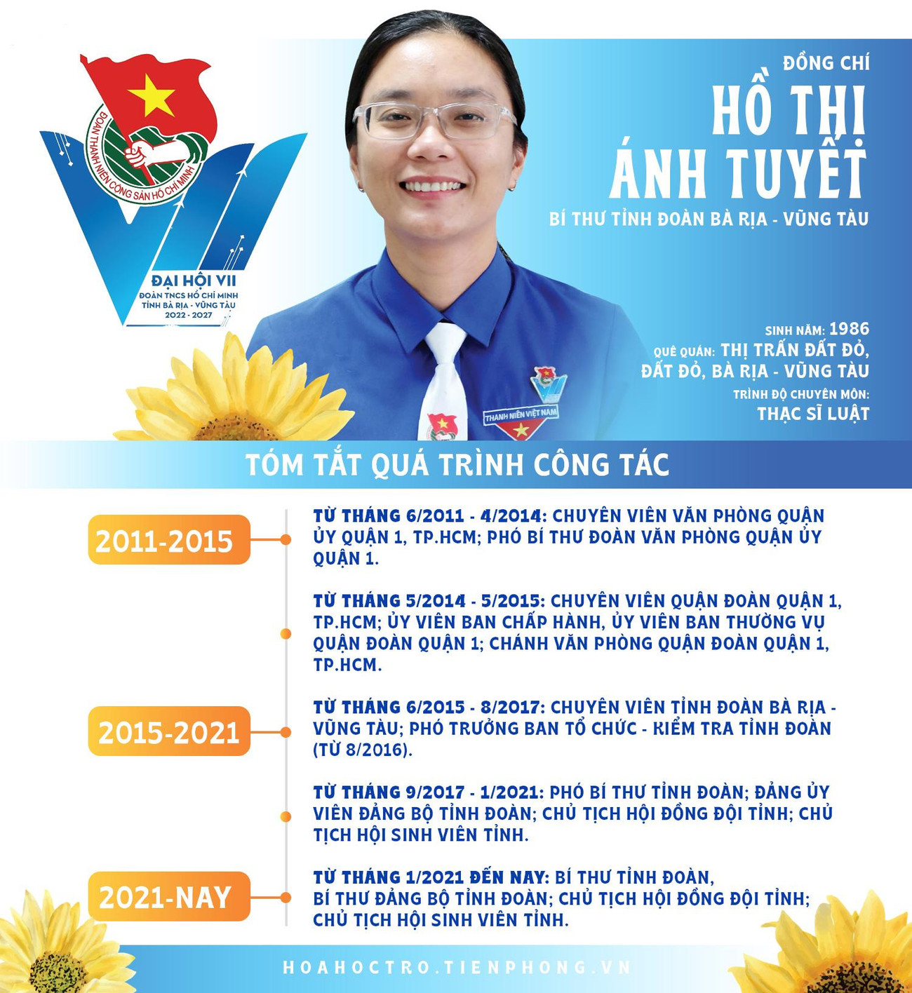 Đồng chí Hồ Thị Ánh Tuyết tái đắc cử Bí thư Tỉnh Đoàn Bà Rịa - Vũng Tàu. Đồng chí Hồ Thị Ánh Tuyết tái đắc cử Bí thư Tỉnh Đoàn Bà Rịa - Vũng Tàu.