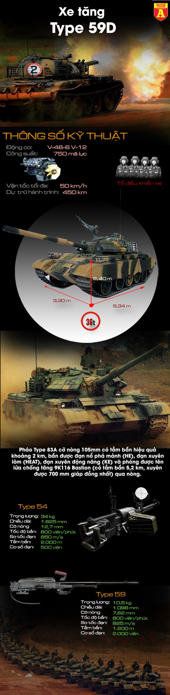 T-59D từ bản sao của T-54 đến ngôi sao trong phim Chiến Lang 2 ảnh 1