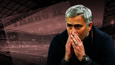 Tháng 12 đen tối có thể khiến M.U mất tất cả