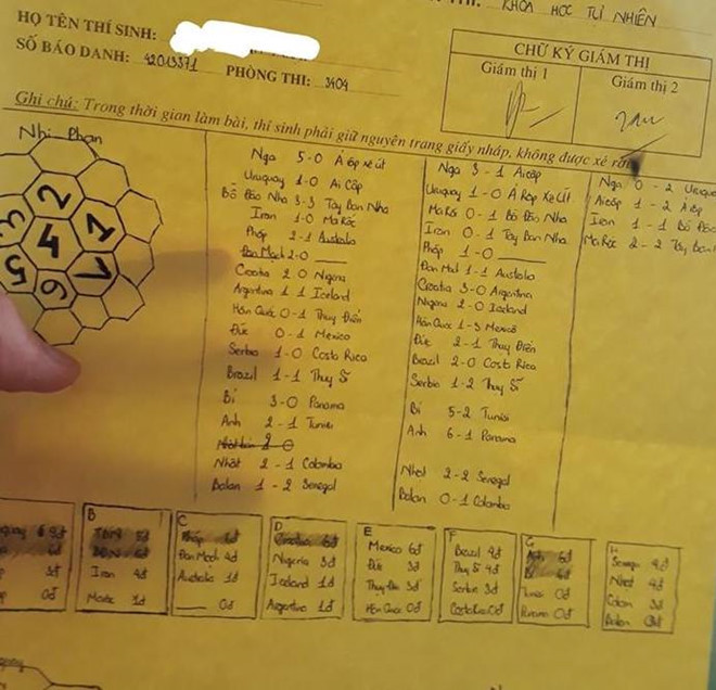 Nam sinh Lâm Đồng viết kết quả World Cup vào tờ giấy nháp môn Hoá. Ảnh: Minh Nhật.