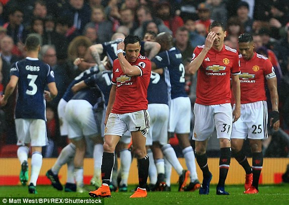 Thua sốc đội bét bảng, M.U sớm dâng ngôi vô địch cho Man City