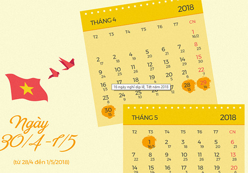 Người lao động được nghỉ 4 ngày dịp 30/4
