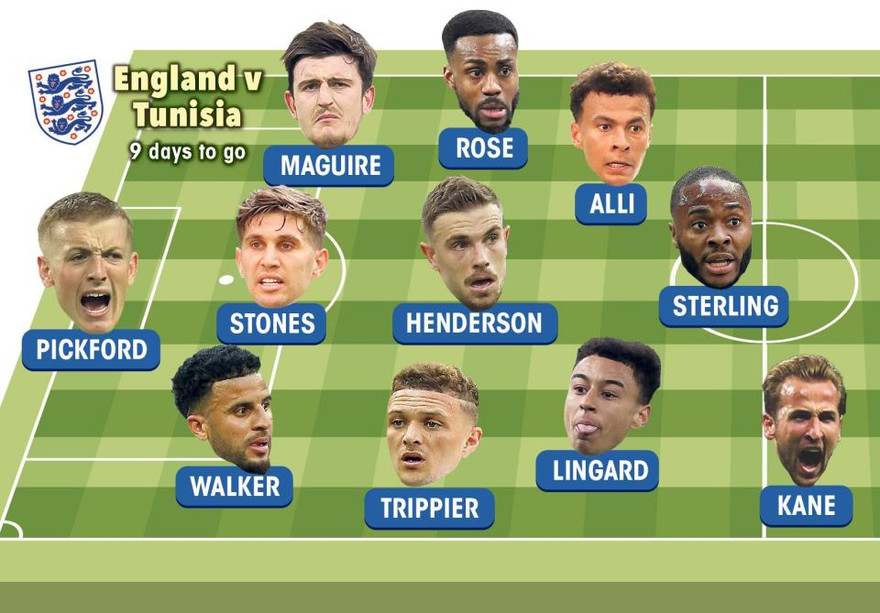 Lộ đội hình chính của tuyển Anh ở 'chiến dịch' World Cup