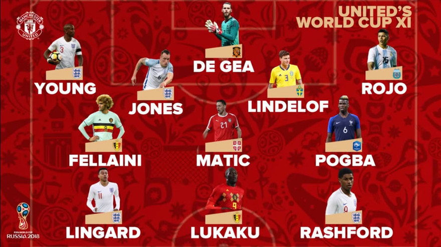 Đội hình siêu sao của MU 'phó hội'... World Cup 2018