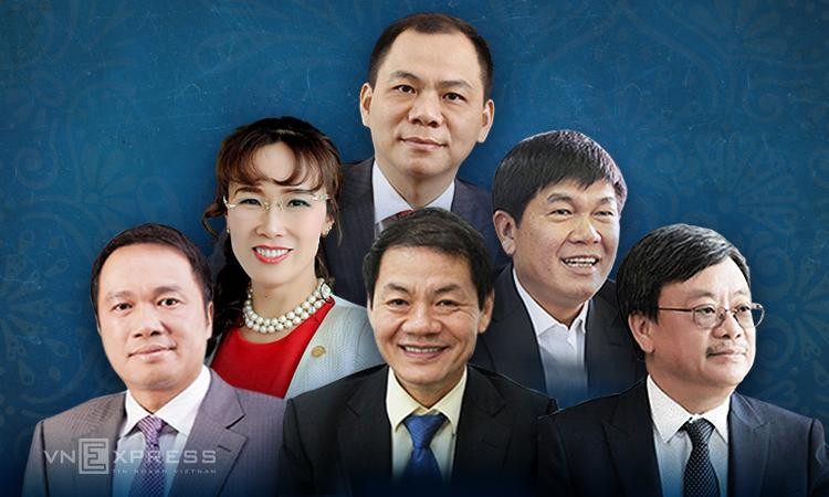 Việt Nam có 6 tỷ phú trong danh sách thế giới