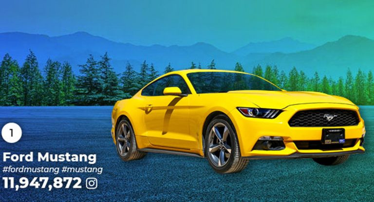 Mẫu xe nào nổi nhất trên Instagram hiện nay?