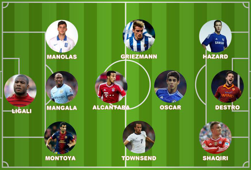 Đội hình ngôi sao tuổi Mùi hứa hẹn tỏa sáng năm 2015