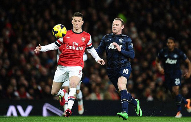 Arsenal-M.U (0-0): Thận trọng giết chết cảm xúc