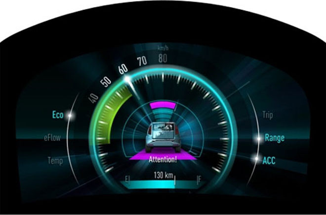 Màn hình 3D công nghệ cao,