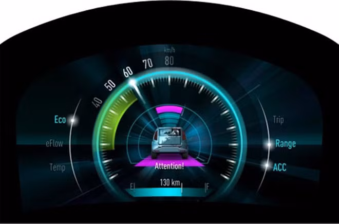 Màn hình 3D công nghệ cao,