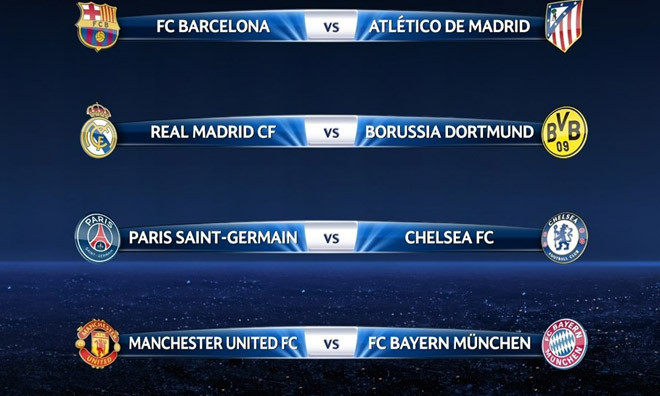 TỨ KẾT Champions League: Quỷ đỏ đụng Hùm xám