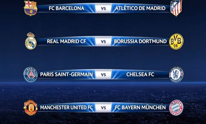 TỨ KẾT Champions League: Quỷ đỏ đụng Hùm xám