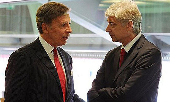 BLĐ Arsenal sẽ chuẩn bị 100 triệu bảng cho HLV Wenger tăng cường lực lượng vào mùa Hè này. 