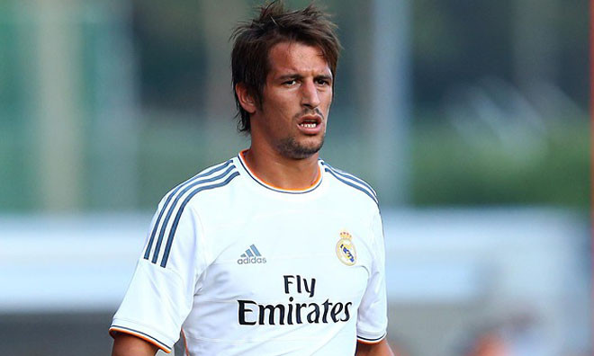 Coentrao sẽ gia nhập Inter Milan trong hè này? 