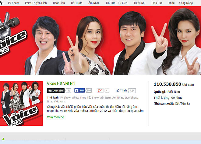 Giọng hát Việt nhí vẫn hút khán giả