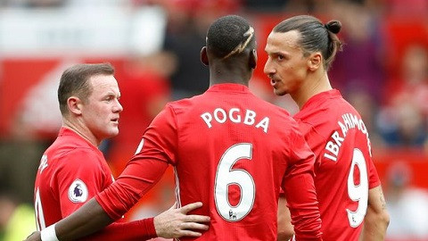 M.U trả lương cầu thủ bóng đá cao nhất thế giới