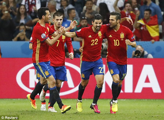 Đội tuyển Tây Ban Nha: Mở đường cho gió nổi