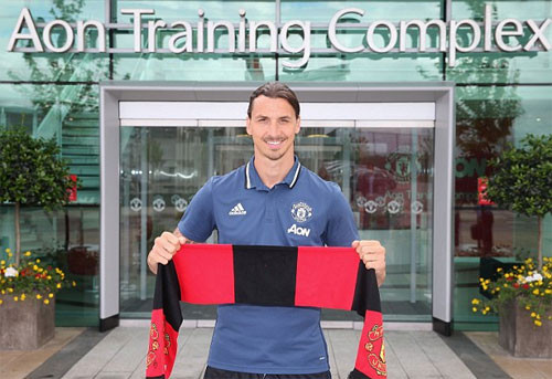Ibrahimovic phá kỷ lục kiểm tra thể lực của M.U