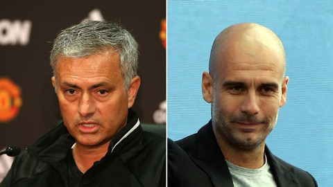 Man City rất sợ không chiến