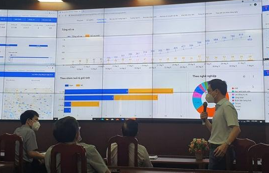 Bắc Ninh tổ chức 1.000 điểm cầu hướng dẫn doanh nghiệp phòng chống dịch COVID-19