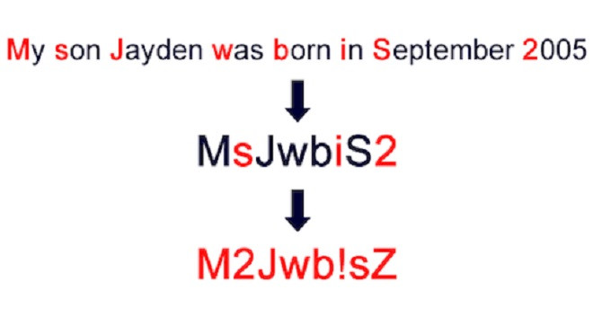 Một gợi ý đặt mật khẩu phức tạp, khó đoán.