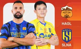 Nhận định Hoàng Anh Gia Lai vs Sông Lam Nghệ An, 17h00 ngày 3/10: Đi tìm chiến thắng đầu tiên