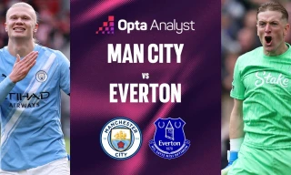  Nhận định Man City vs Everton, 21h00 ngày 18/10: Miếng mồi quen thuộc 