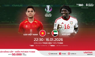 Nhận định U23 Việt Nam vs U23 UAE, 22h30 ngày 16/1: Viết lại lịch sử