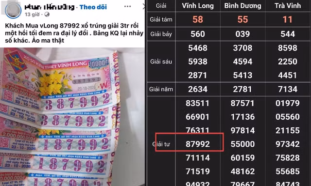 Cầm nhầm bảng số khiến kết quả giải tư xổ số Vĩnh Long bị công bố sai, làm nhiều khách hàng tưởng trúng thưởng. Công ty đã đính chính và gửi lời xin lỗi.