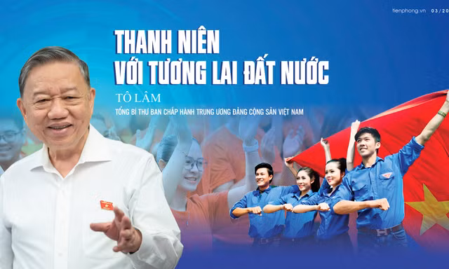 Thanh niên với tương lai đất nước