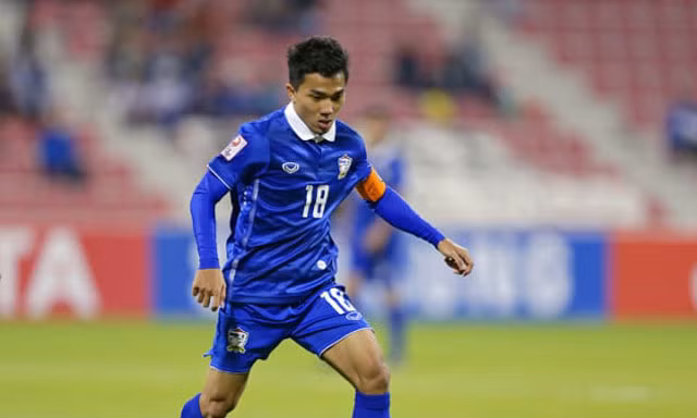 Chanathip Songkrasin lọt vào đội hình tiêu biểu lượt trận thứ 2 tại Asian Cup 2019.
