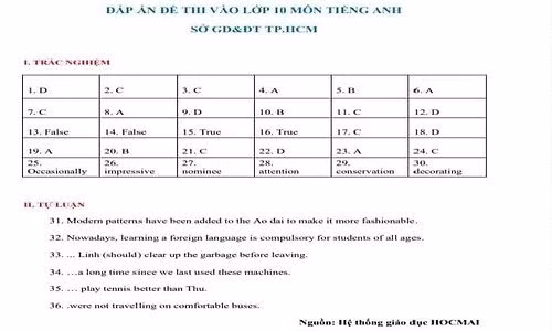 Đáp án môn Tiếng Anh tuyển sinh vào lớp 10 TP.HCM năm học 2020 - 2021