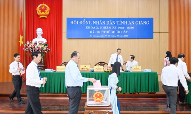 Kết quả phiếu tín nhiệm lãnh đạo HĐND, UBND tỉnh An Giang