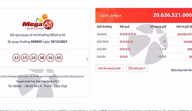 Bản tin 8H: Tìm thấy chủ nhân tấm vé độc đắc gần 21 tỷ đồng ở Yên Bái